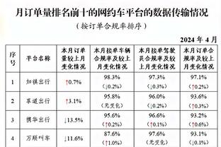 国足亚洲杯A组最新世界排名：中国79,卡塔尔58塔吉克106黎巴嫩107