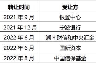 利拉德很孤独？帕森斯：人之常情罢了 我在孟菲斯过得比他还差