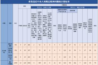 迪马济奥：米兰有意沃尔夫斯堡后卫拉克鲁瓦，可能在夏窗尝试引进